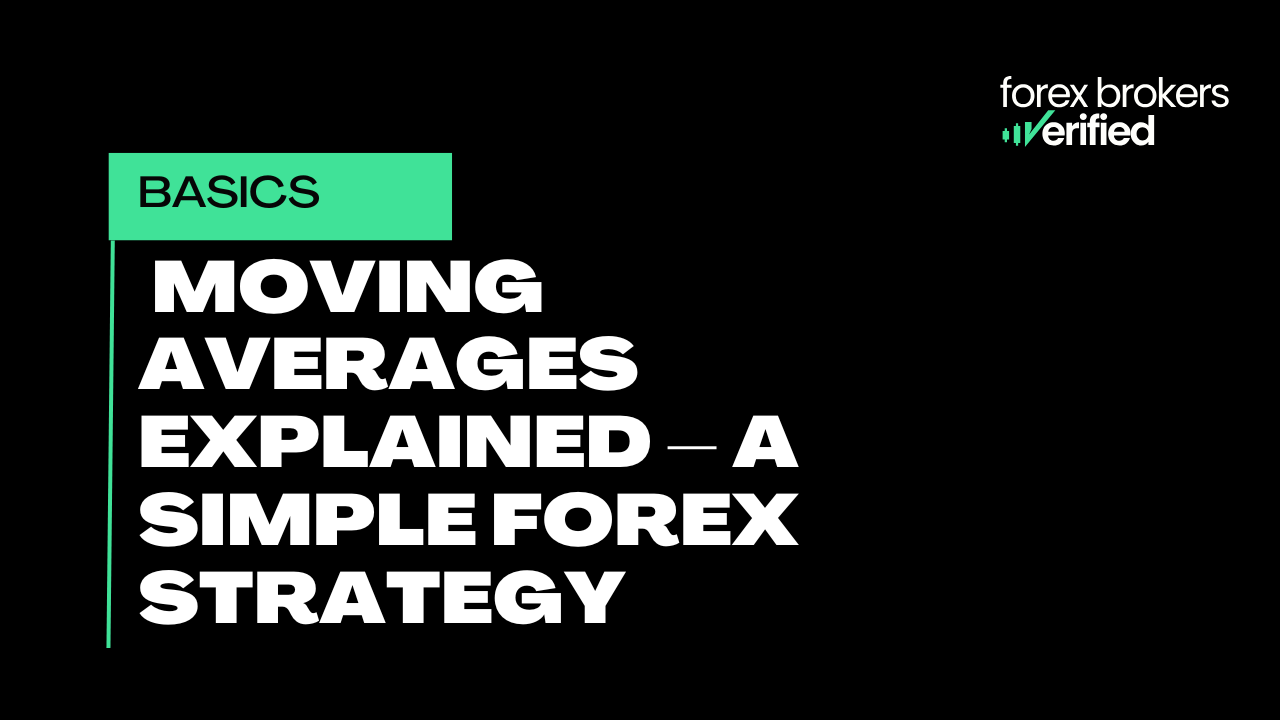 What is Moving Average – Strategy Explained