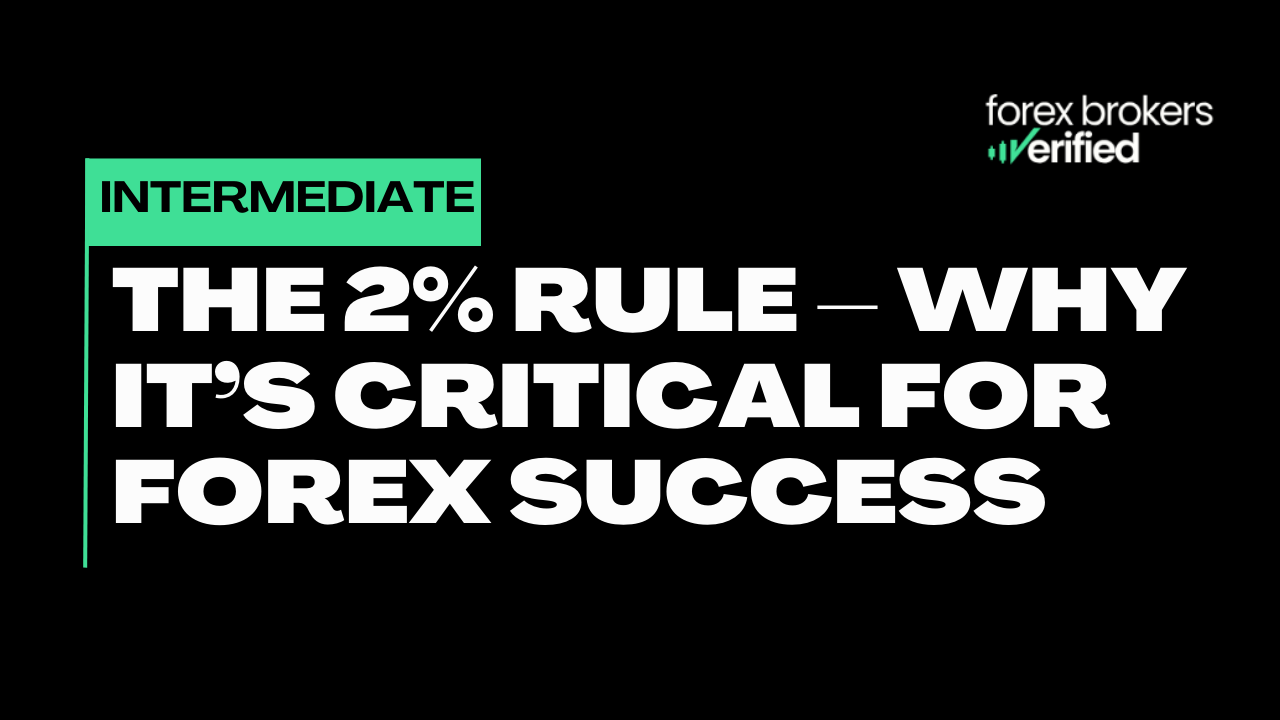 The 2% Rule – Why It’s Critical for Forex Success